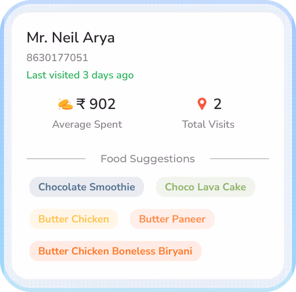 Customer footprints profile