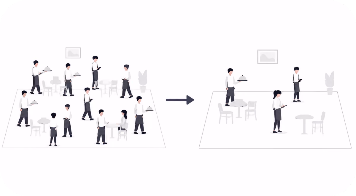Get more done with fewer people